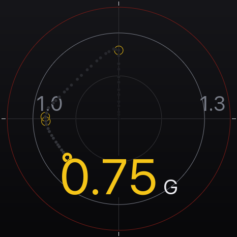 Captura de la cara G-CIRCLE del pod, tal y como la pinta el firmware