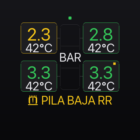 Captura de la cara NEUMÁTICOS del pod, tal y como la pinta el firmware